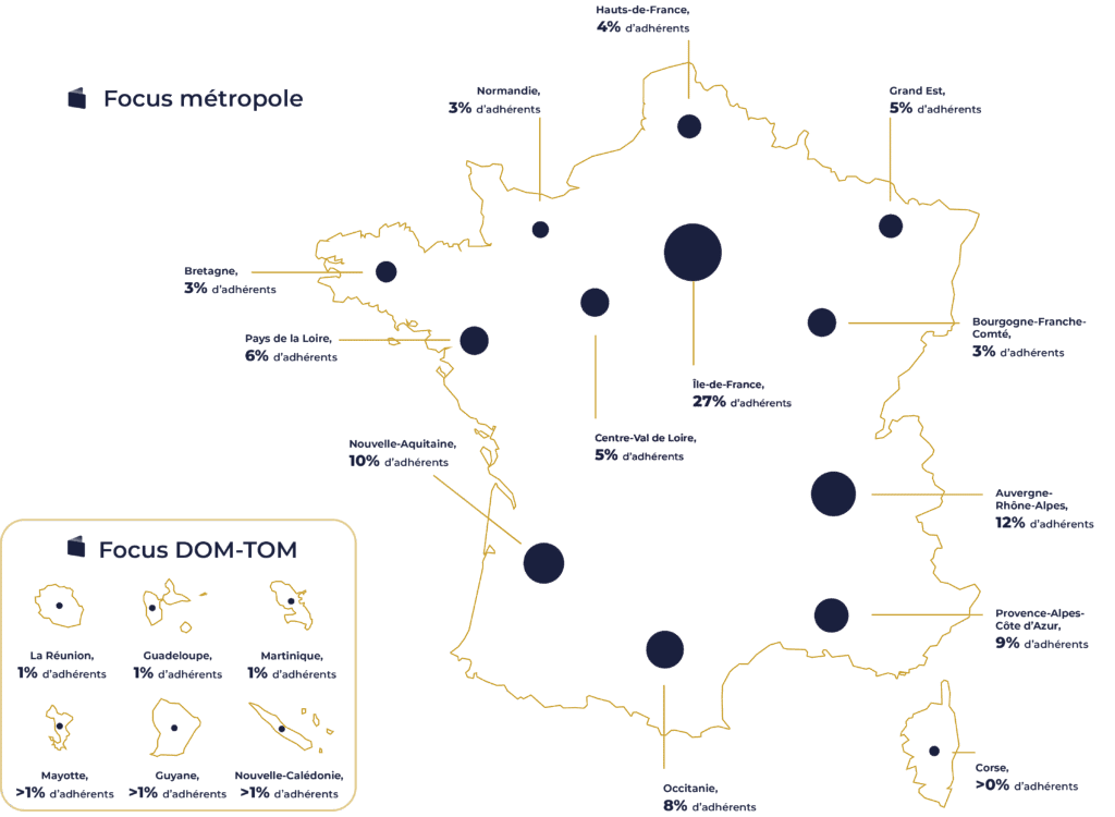 focus cncef professionnels de l'intermédiation financière depuis 1957 2025