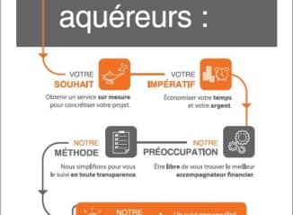 DG COURAGE ET ASSOCIES